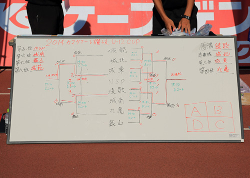 [ [ J2：第31節 讃岐 vs 湘南 ] ] | J's GOAL | フォトニュース