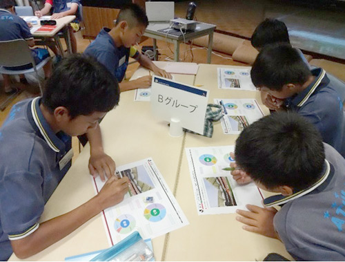 [ [ 讃岐:カマタマーレ讃岐U-13対象 Jリーグ版『よのなか』科 実施のご報告 ] ] | J's GOAL | フォトニュース