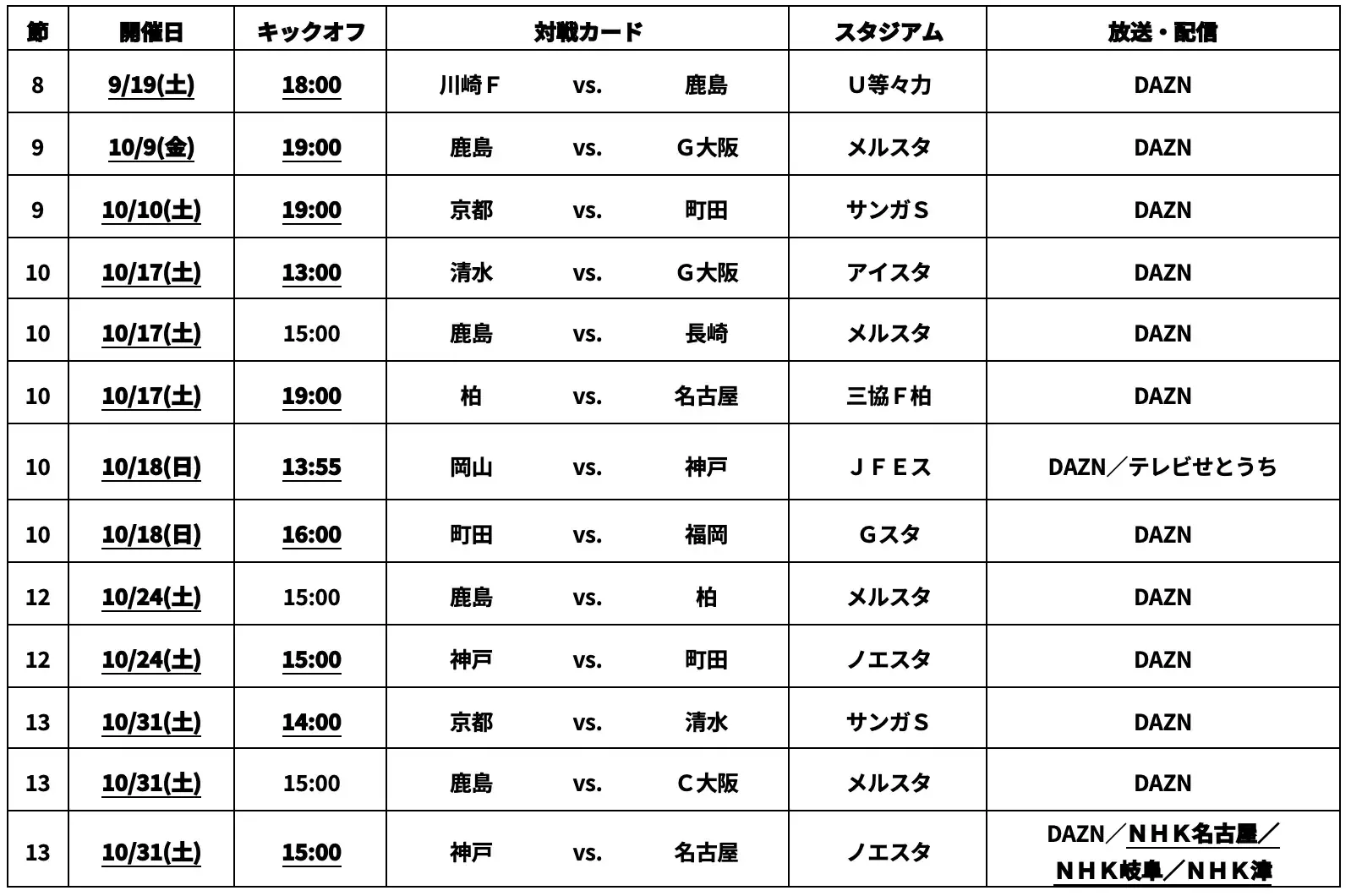 試合日日程決定