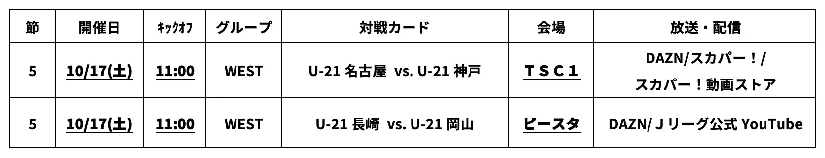 U-21 Jリーグ 試合日程決定のお知らせ