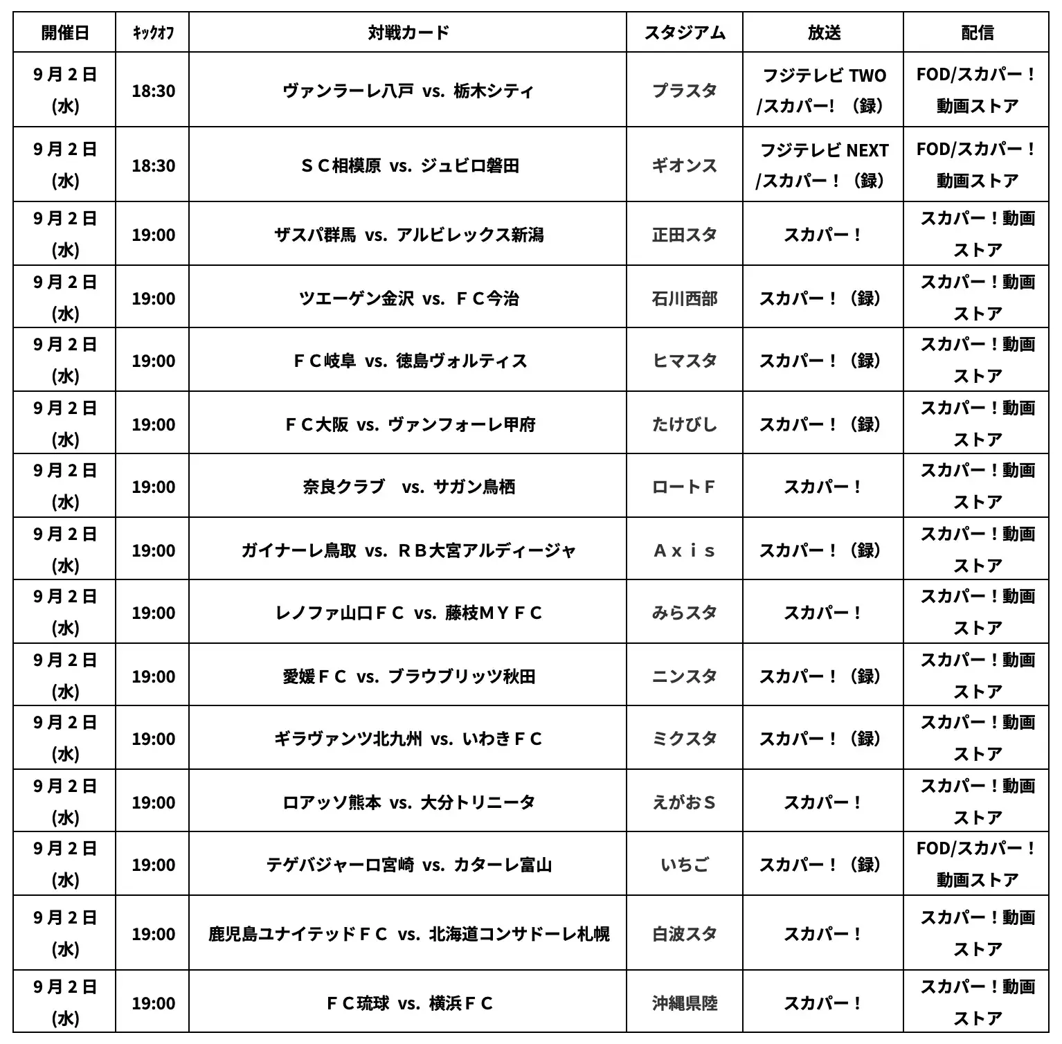 ２０２６／２７Ｊリーグ ヤマザキビスケット ルヴァンカップ　放映・配信決定のお知らせ