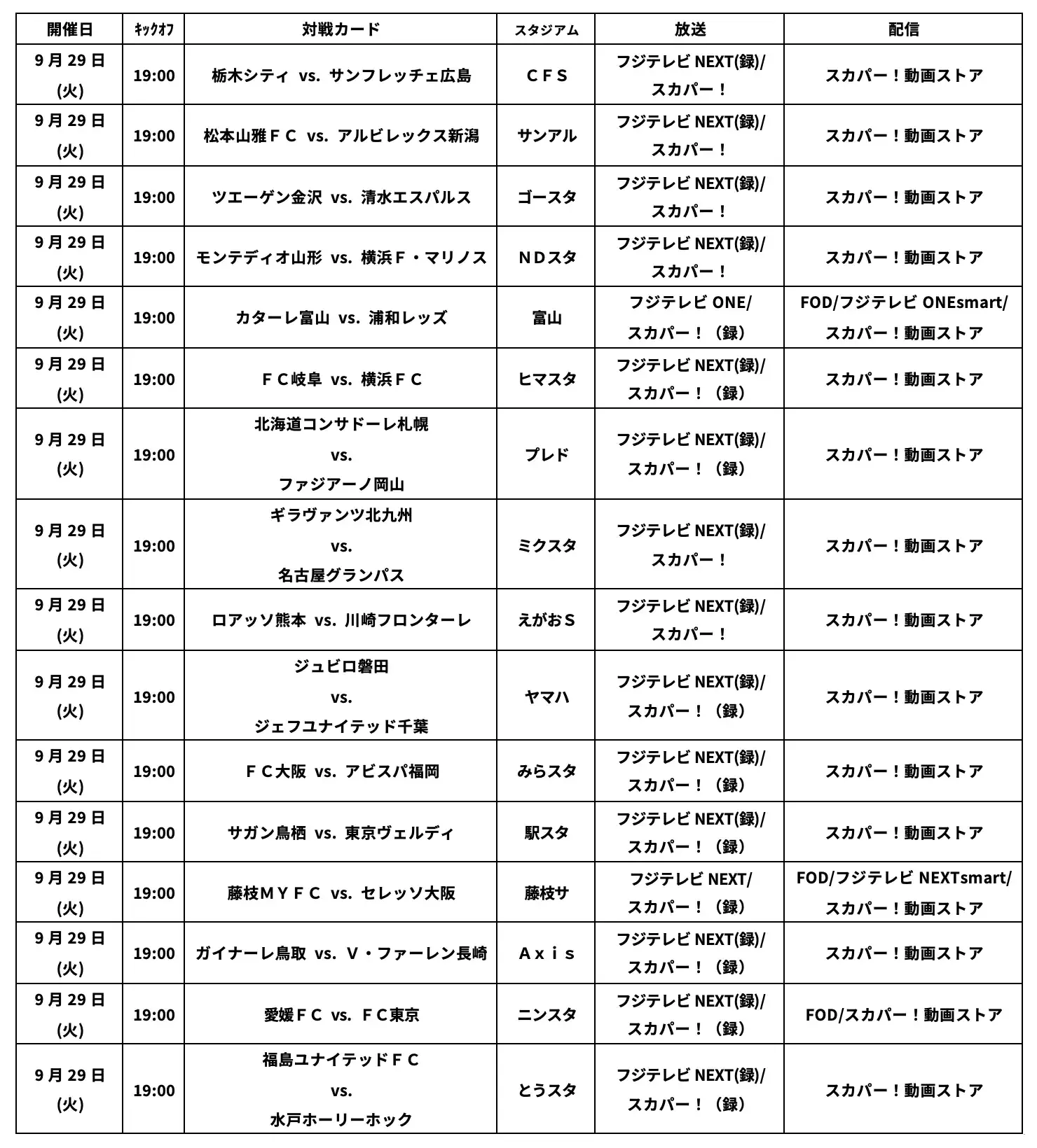 ２０２６／２７Ｊリーグ ヤマザキビスケット ルヴァンカップ 1stラウンド2回戦の放送・配信決定のお知らせ