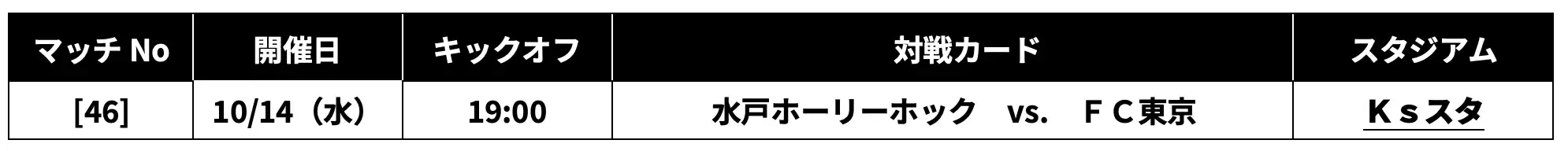 ２０２６／２７Ｊリーグ ヤマザキビスケット ルヴァンカップ 1stラウンド3回戦 水戸 vs. FC東京 スタジアム決定