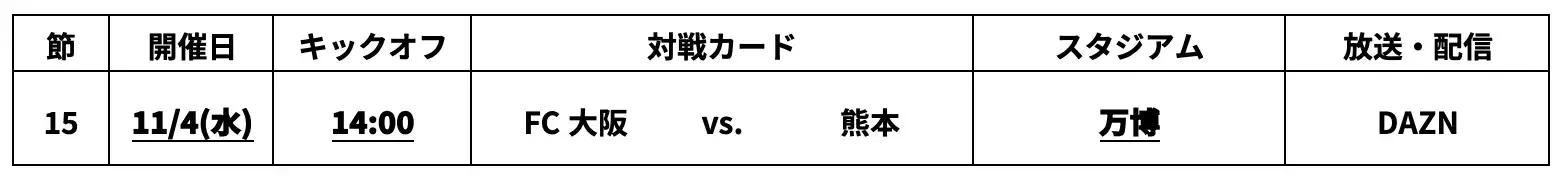 ２０２６／２７明治安田Ｊ３リーグ 第15節 FC大阪 vs. 熊本 試合日程決定のお知らせ
