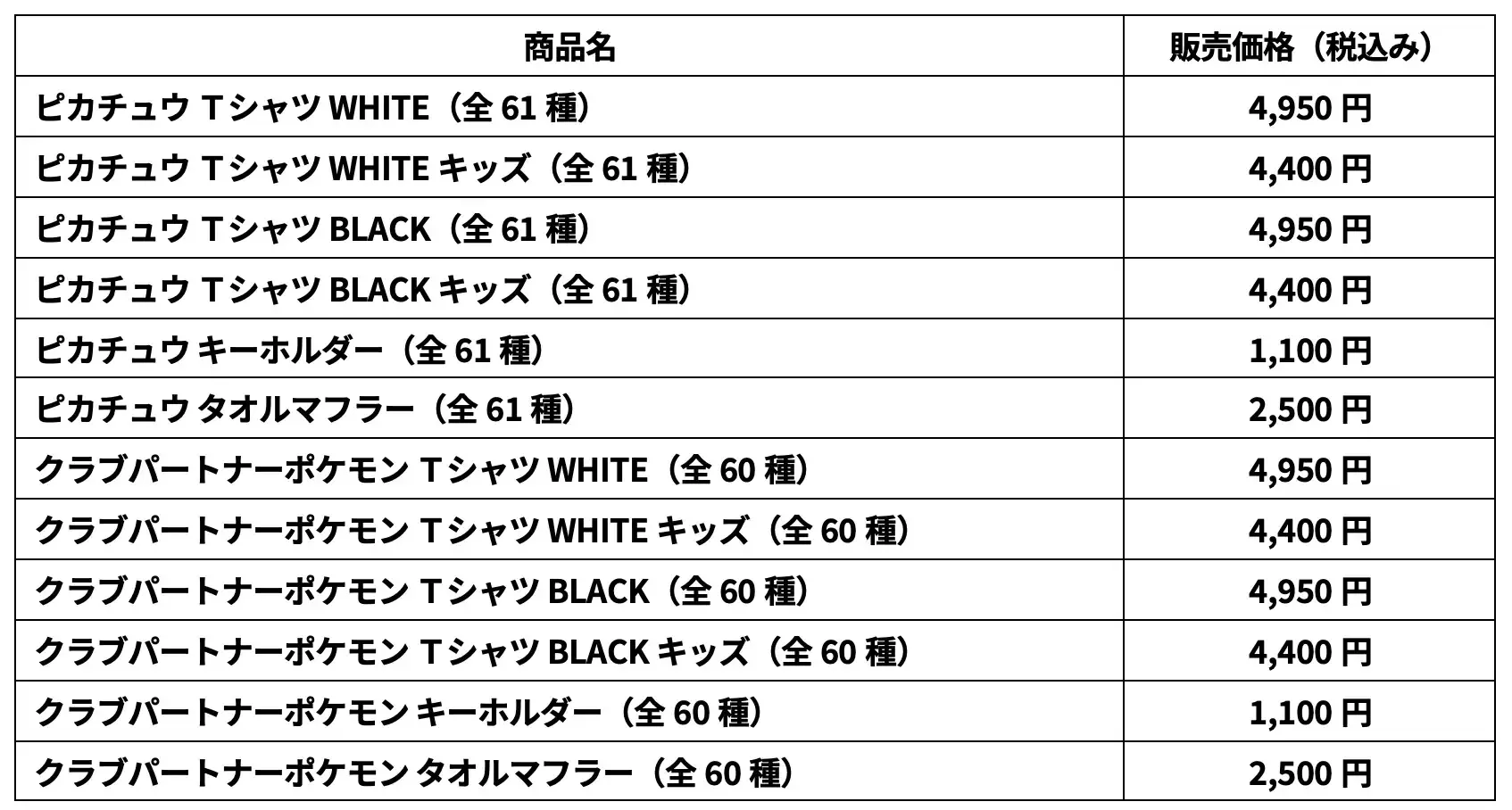 “ポケモンJリーグフェス”追加情報を発表 全60クラブのオリジナルグッズやフォトスポット、『ポケモンGO』イベントなど詳細決定