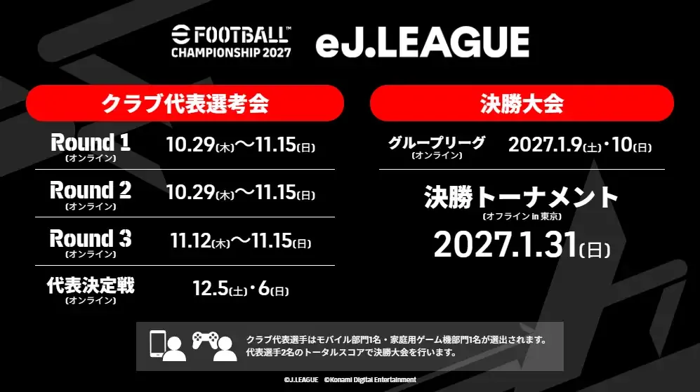 eFootball™ Championship 2027 eJ.LEAGUE