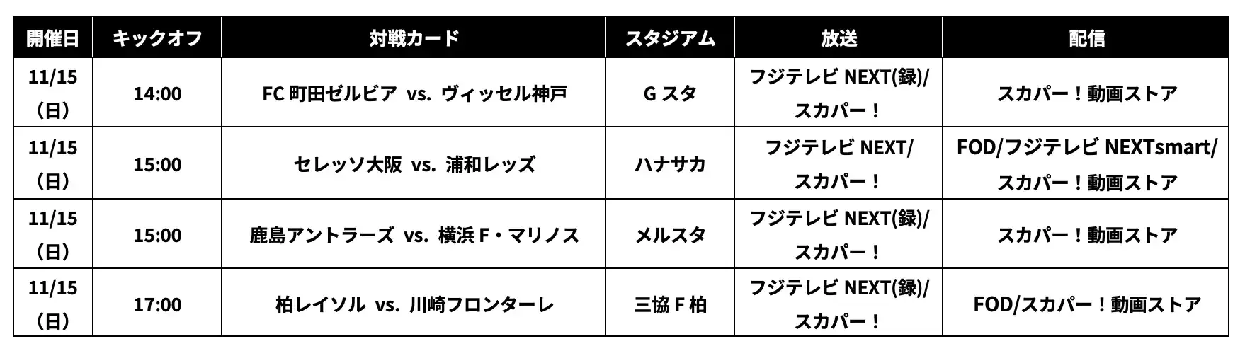 ルヴァンカップ プライムラウンド準々決勝　放送・配信決定のお知らせ