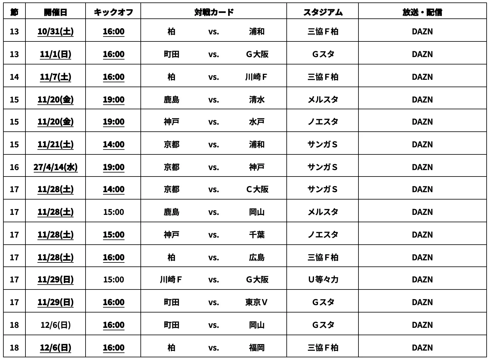 試合日日程決定