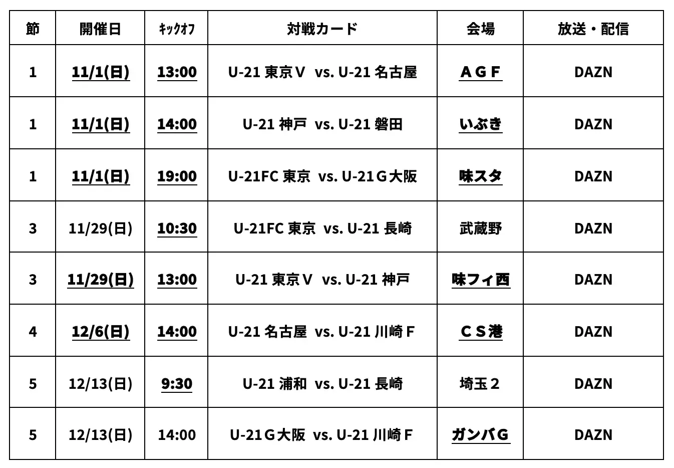 U-21 Jリーグ 試合日程決定のお知らせ