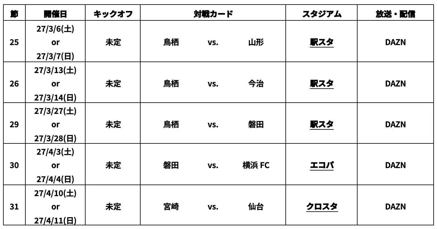 試合日日程決定