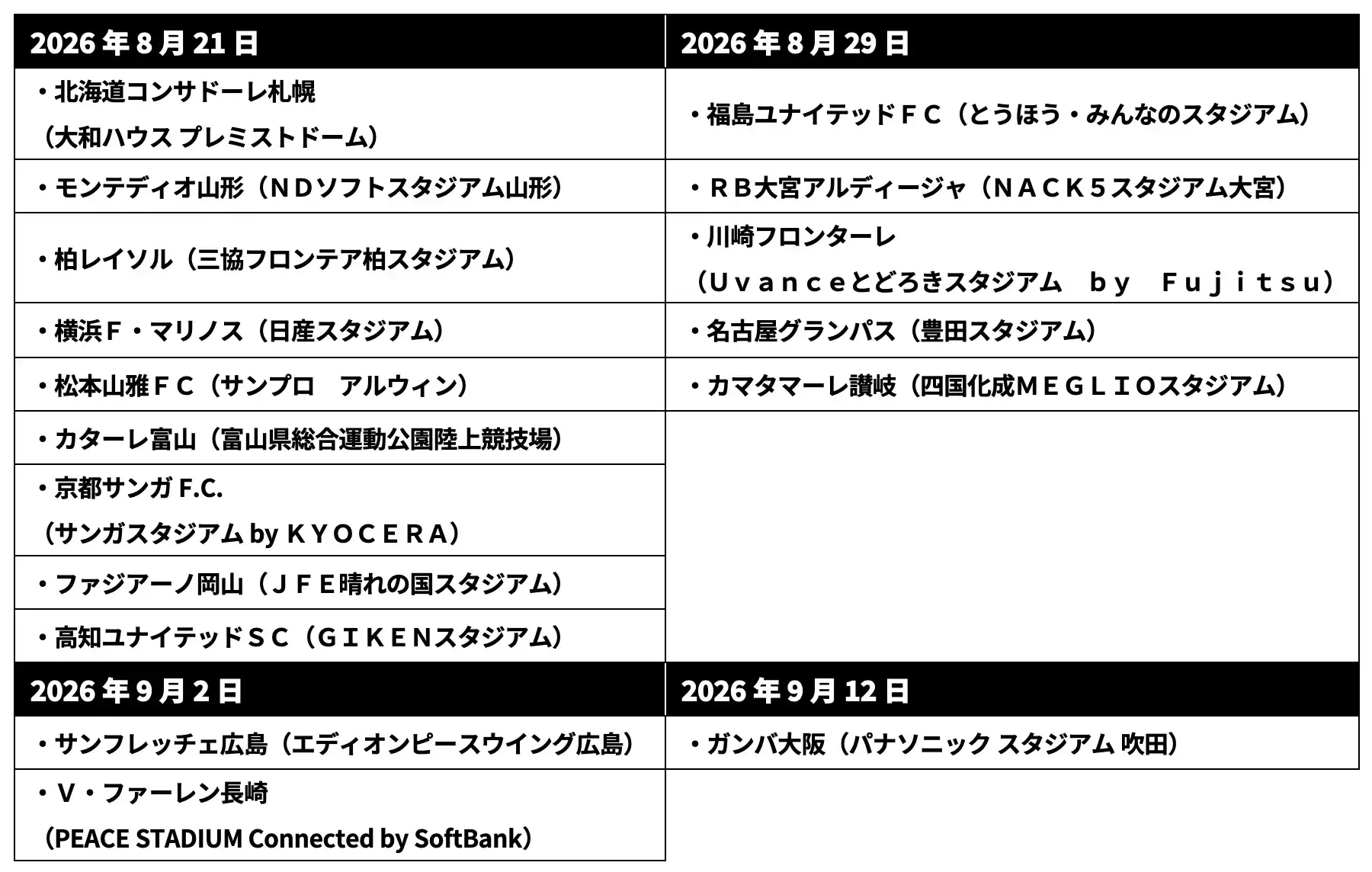 “ポケモンJリーグフェス”追加情報を発表 全60クラブのオリジナルグッズやフォトスポット、『ポケモンGO』イベントなど詳細決定