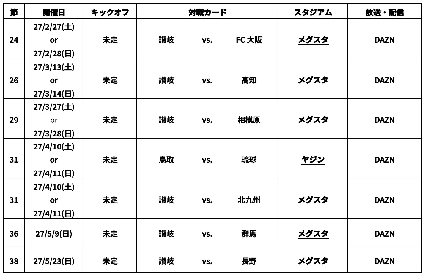 試合日日程決定