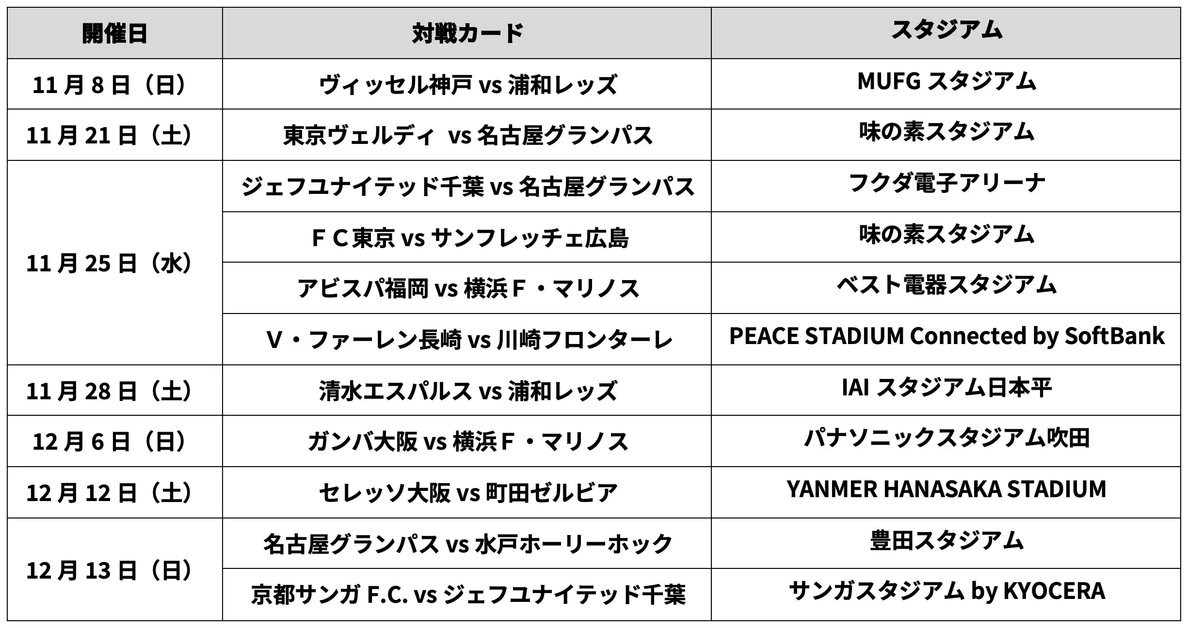 「ブルーアーカイブ×Jリーグ」イベント開催試合決定!