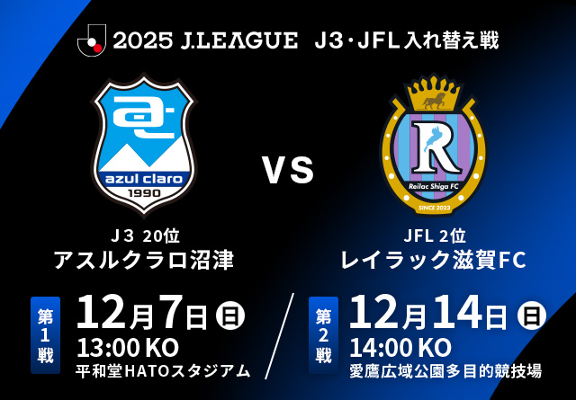 ２０２５ Ｊ3昇格プレーオフ