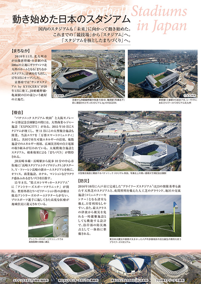 公式 スタジアムの未来 スタジアムの夜明け About ｊリーグ Jリーグ公式サイト J League Jp