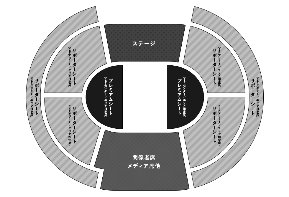 スタジアム