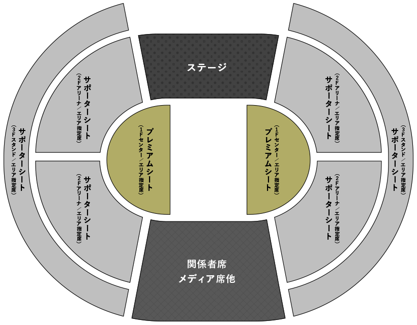 Ｊリーグアウォーズ2018座席図