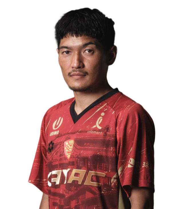 公式】川口 尚紀 | FC琉球 | Jリーグ公式サイト