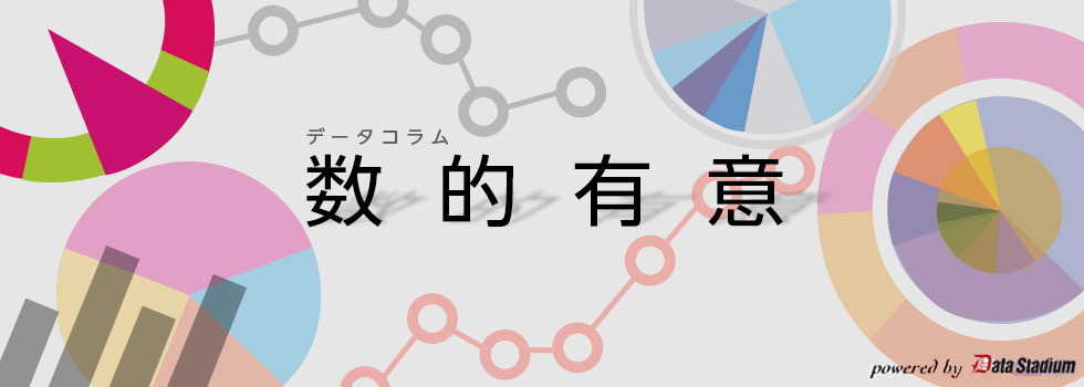 2 0は本当に 危険なスコア か ｊリーグ