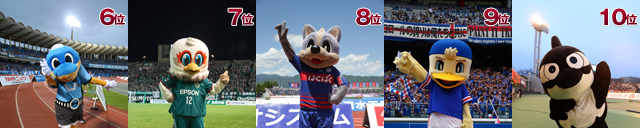 マスコット順位