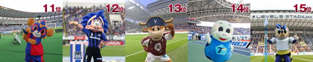 マスコット順位