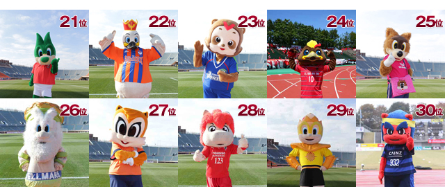 マスコット順位