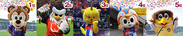 マスコット順位