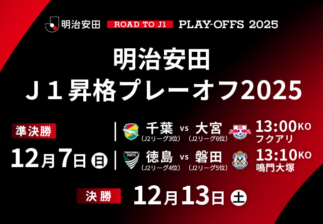 ２０２５Ｊ１昇格プレーオフ