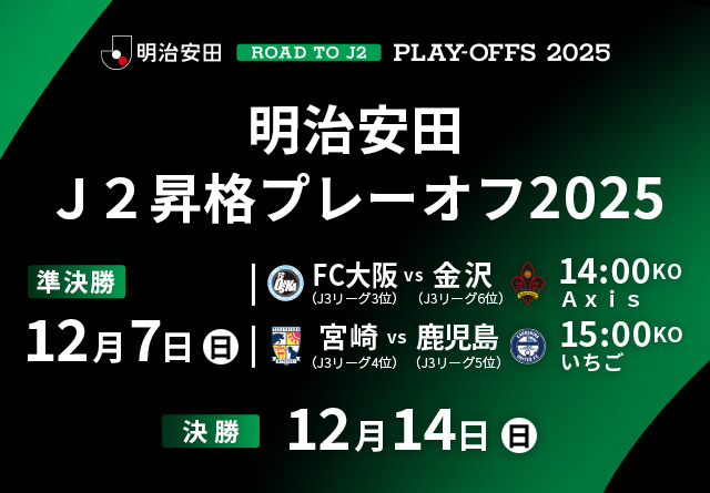 ２０２５Ｊ２昇格プレーオフ