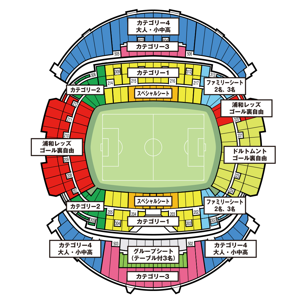 埼玉スタジアム２００２ 席割図