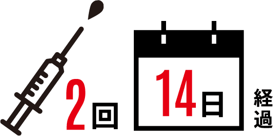 ワクチン接種者の定義は？