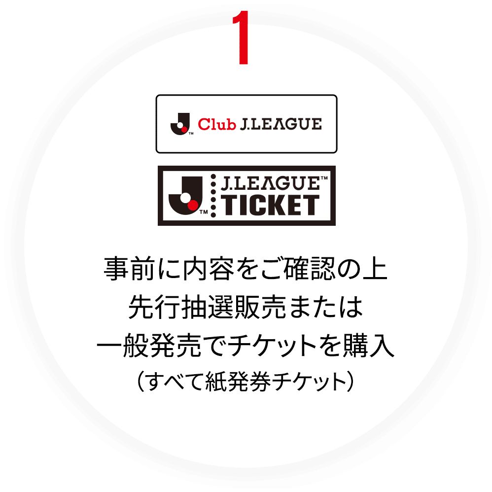 事前に内容をご確認の上、先行抽選販売または一般発売でチケットをご購入（すべて紙発券チケット）