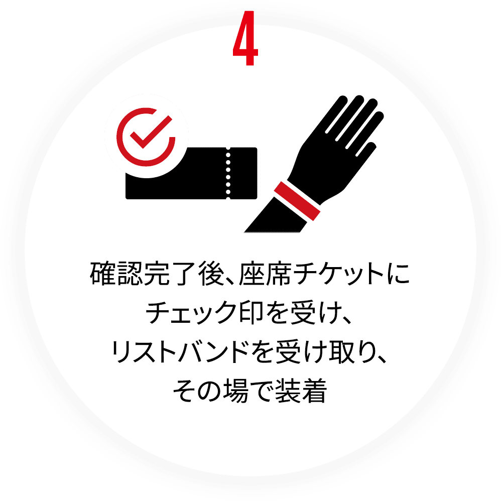 確認完了後、座席チケットにチェック印を受け、リストバンドを受け取り、その場で装着