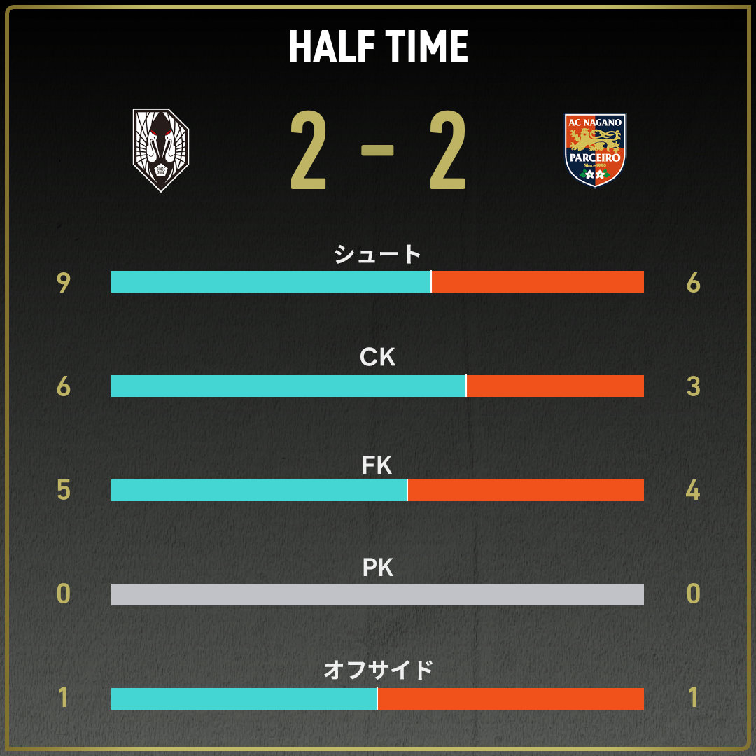 game_stats-2024061620-