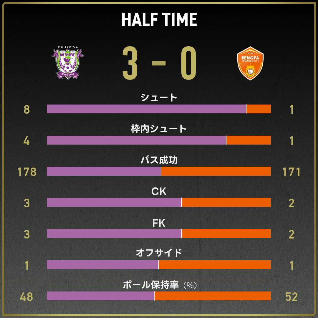 game_stats-2024081716-