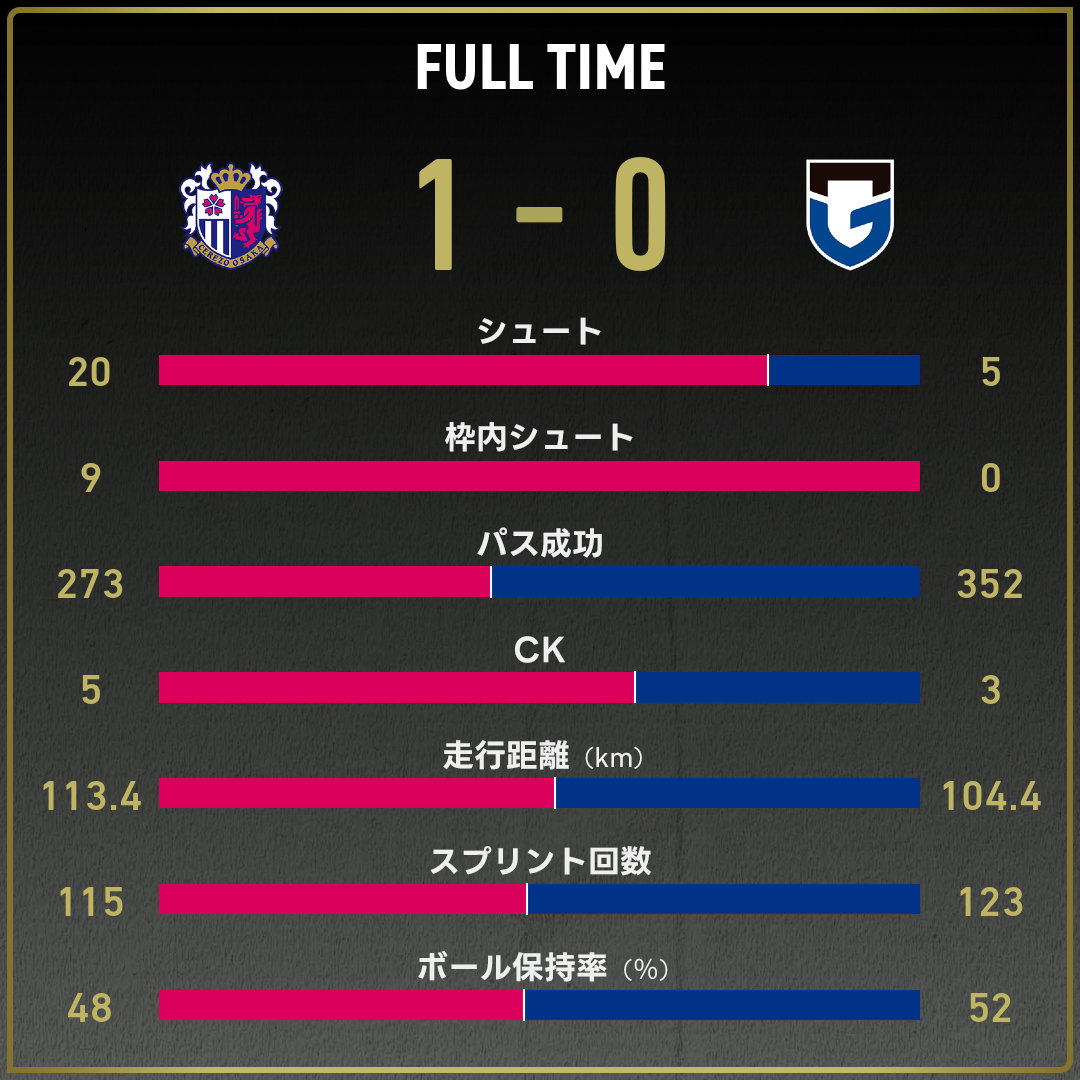 【日本未入荷】Verdy×PSG×G大阪　マッチディポスター特殊サイズ48×60 Amazon.co.jp: 【日本未入荷】 Verdy×PSG×G大阪 マッチディポスター