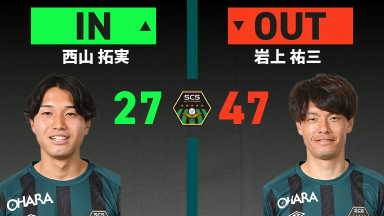 松本山雅ユニ 岩上祐三 47番 adidas Jリーグシャツ 2025年最新