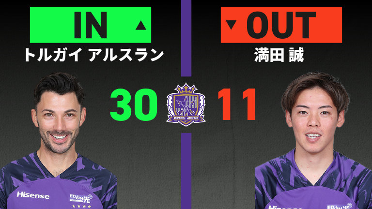 公式】広島vs柏のテキスト速報（明治安田J1リーグ：2024年8月25日