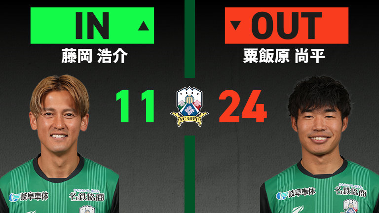 松本山雅ユニ 岩上祐三 47番 adidas Jリーグシャツ 松本山雅ユニ 岩上