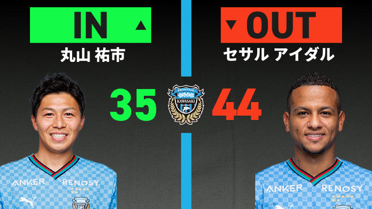 公式】新潟vs川崎Fのテキスト速報（JリーグYBCルヴァンカップ：2024