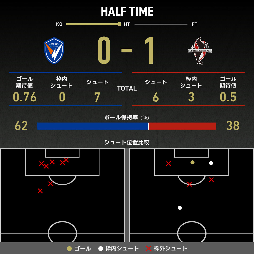 expected_goals-2025021514-