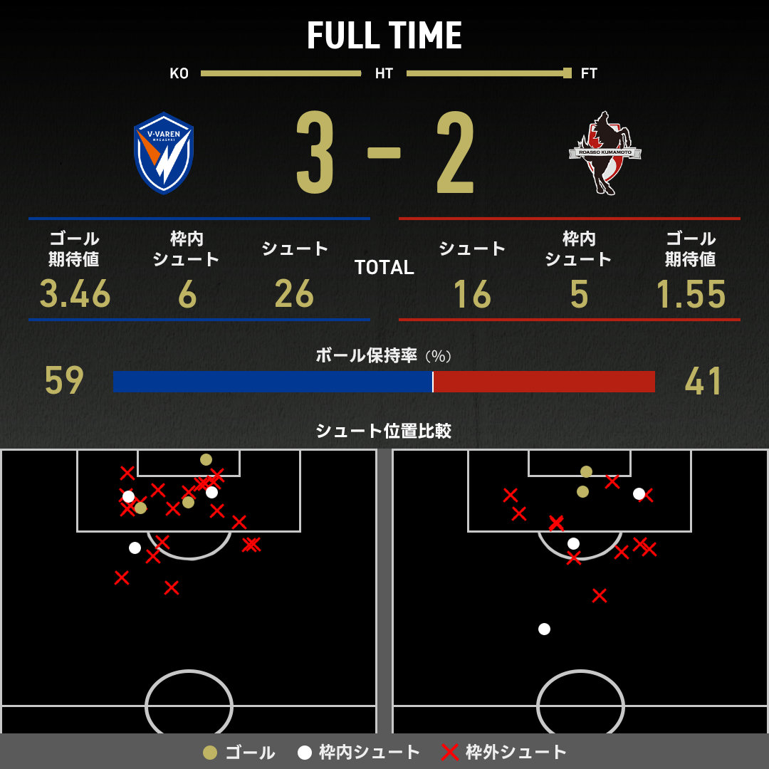 ナ ※11月20日前後にお届け予定 月間ダイアリー(カレンダー式)MICRO5［2601］ リフィル ASHFORD