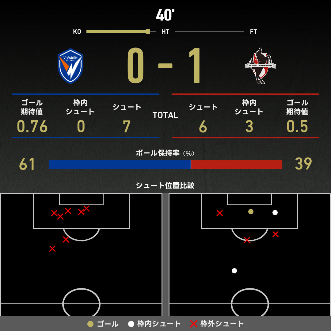 expected_goals-2025021514-