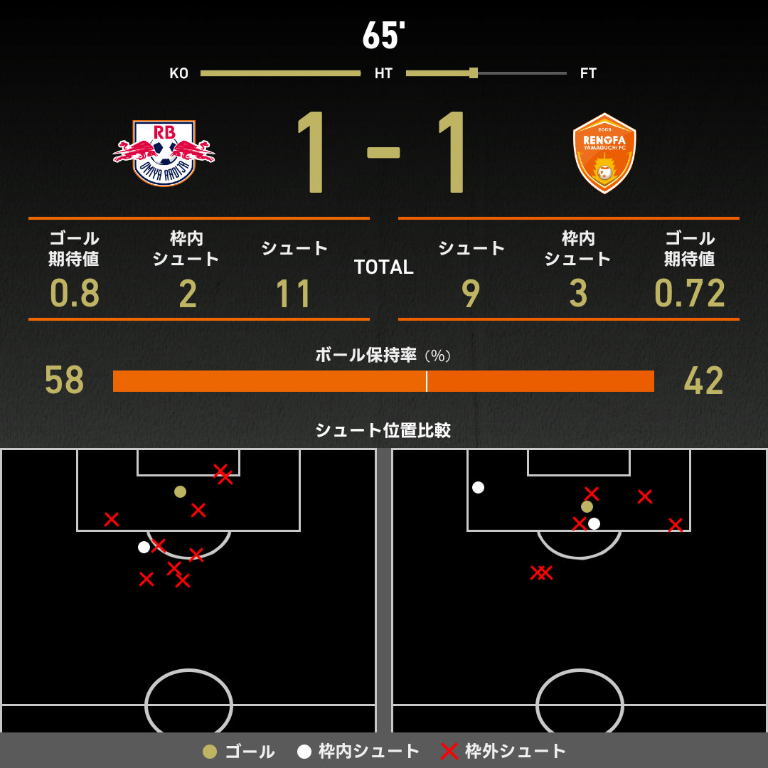 expected_goals-2025030809-