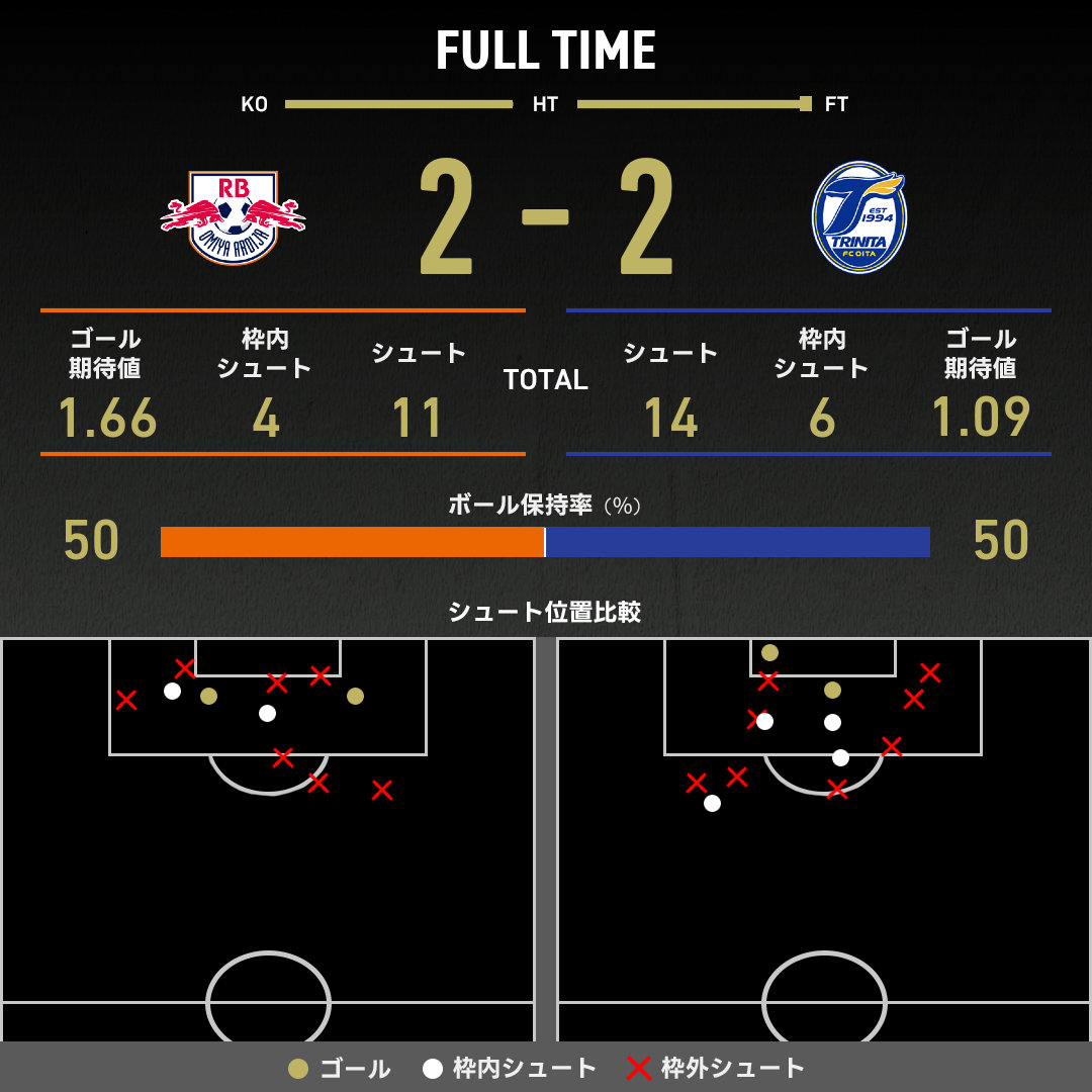 Makです☆（ABCDE5点まとめて） mqdefault.jpg