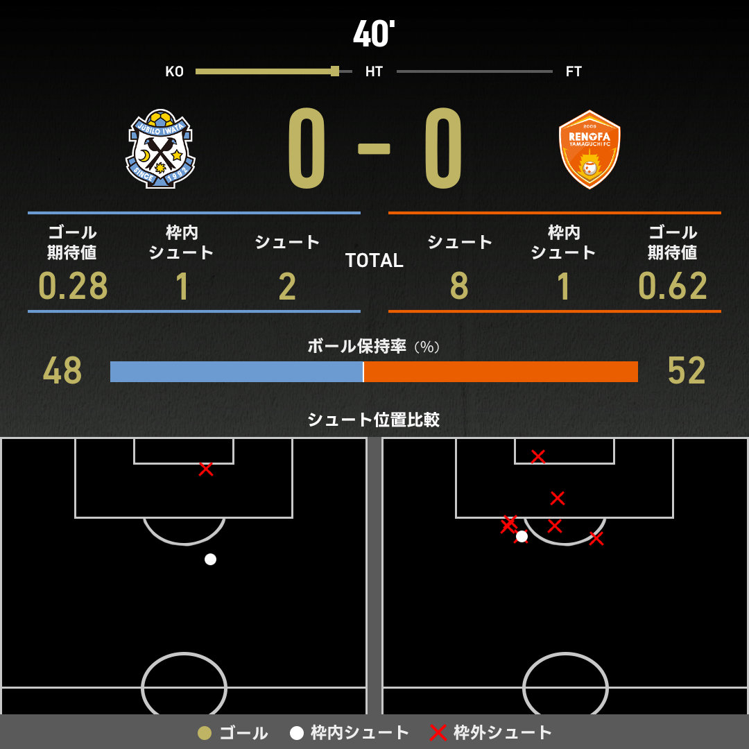 じゅじゅ様 確認用-2 16点(7月9日)／EN-1248～EN-1263 12/3(水)11:30~営業 ※明日4日(木)は臨時休業です🙇‍♂️🙇‍♀️ 朝7:28