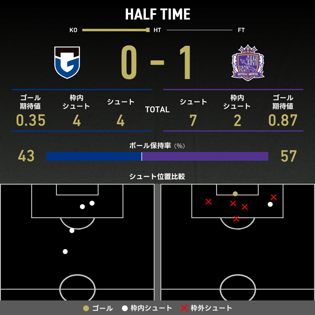 （値下げ喜んで）早い者勝ちです【新品・プロによる裁断】破格値　推奨「半導体」7冊 このような投稿を見ると自分が部品買うの渋ったりする葛藤が消えるから