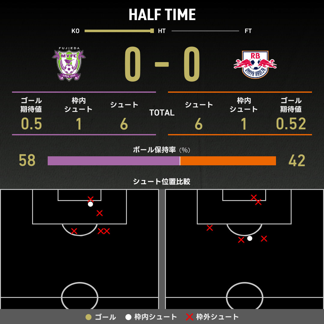 expected_goals-2025051716-