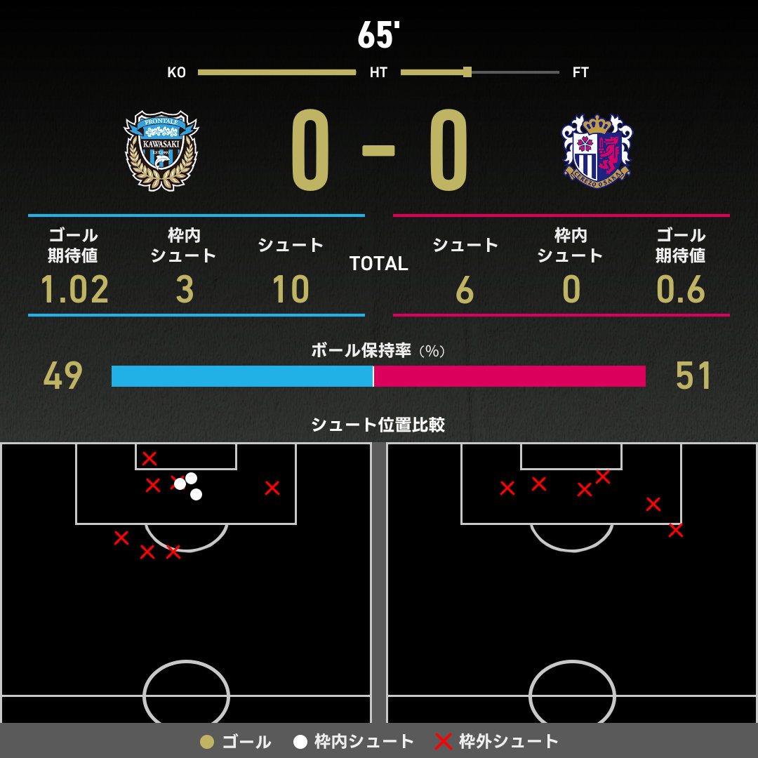 expected_goals-2025051801-