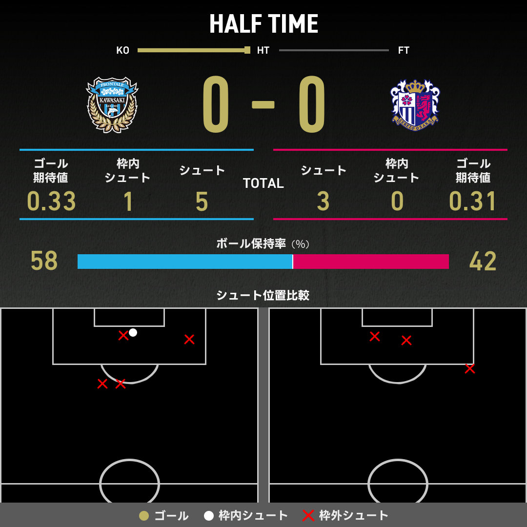 expected_goals-2025051801-